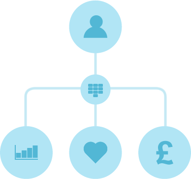 08 Numbers Auto Attendent / IVR (Interactive Voice Response)